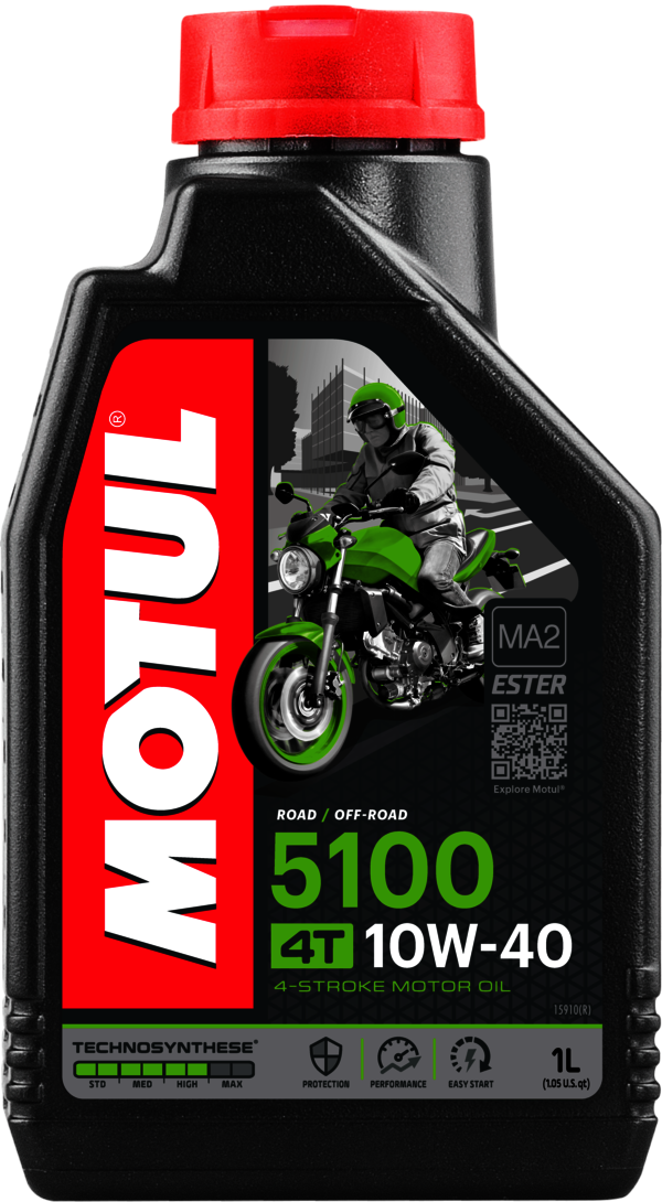 MOTORRAD / ROLLER / MOFA category icon/image